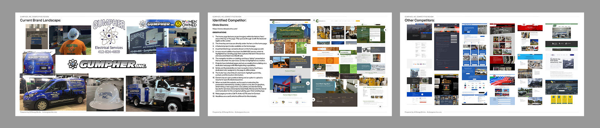 Gumpher Electric Branding and Website Competitive Analysis