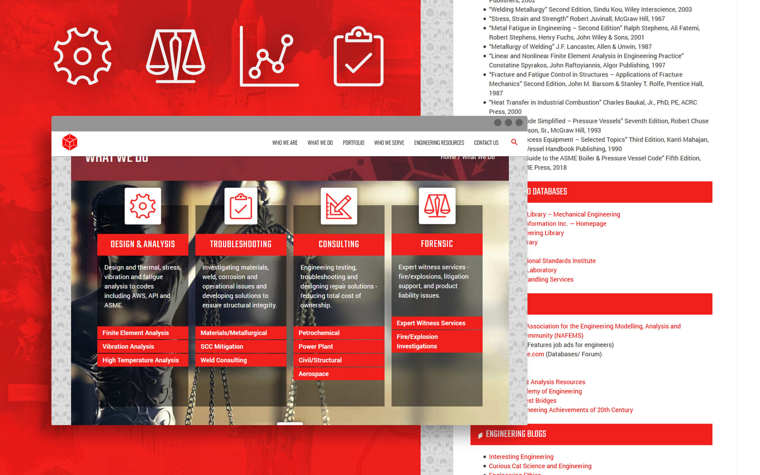 Custom Icons, Sticky Navigation, & Informational Listing Page
