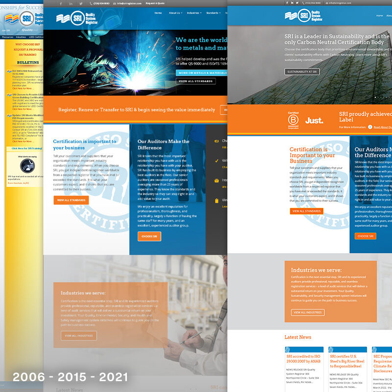 Nearly 2 decades of web portal and custom website development & design