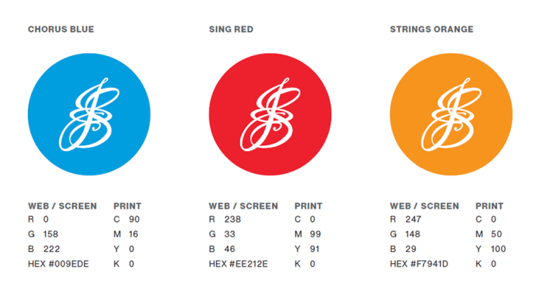 Everything You Need to Know About Brand Guidelines